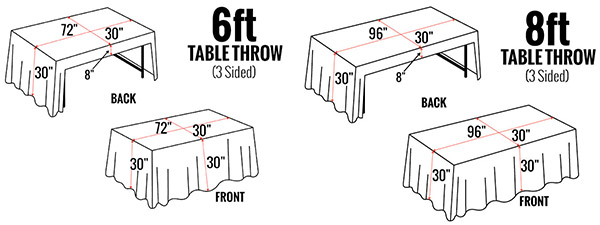 table-throw-size